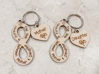 Mother/Daughter Keychain WS